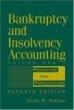 Bankruptcy and Insolvency Accounting